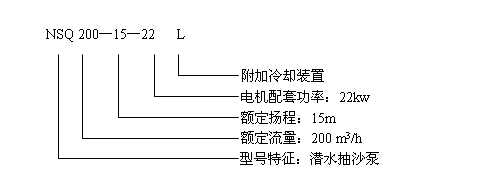 1555412032549761.jpg 參數(shù).jpg